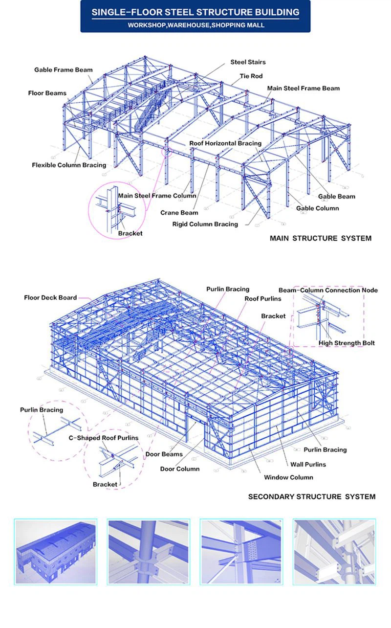 Large Span Prefabricated Steel Structure Warehouse-3